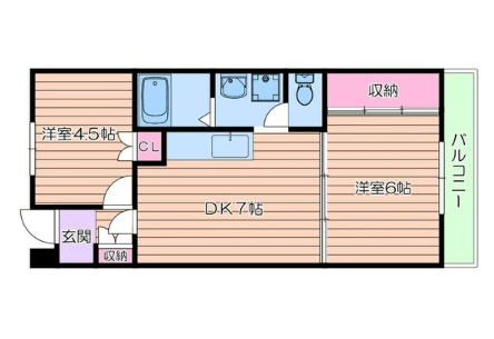 2DKの間取り画像