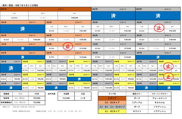Refisia箕面船場5階1DK その他②の画像