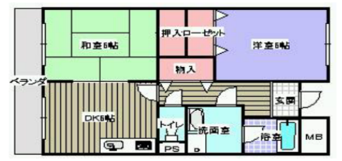 2DKの間取り画像