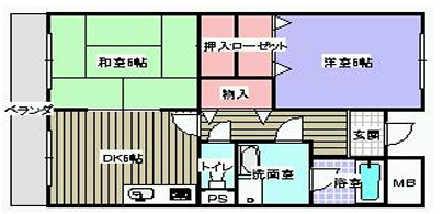 2DKの間取り画像