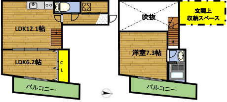 2LDKの間取り画像