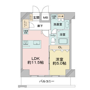 1LDKの間取り画像