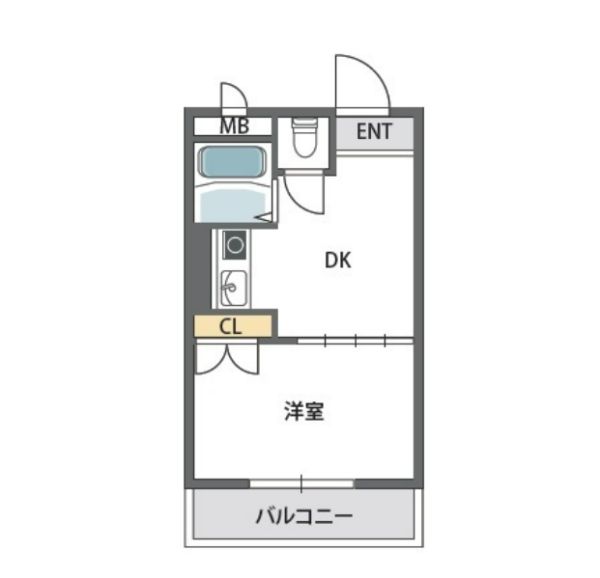 1DKの間取り画像
