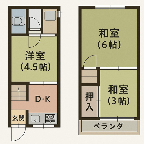 3Kの間取り画像