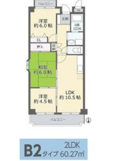 2LDKの間取り画像